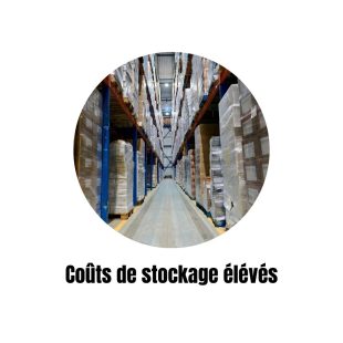 Réduction des coûts de stockage des matériaux et produits de bricolage grâce à la plateforme BricoGaspi